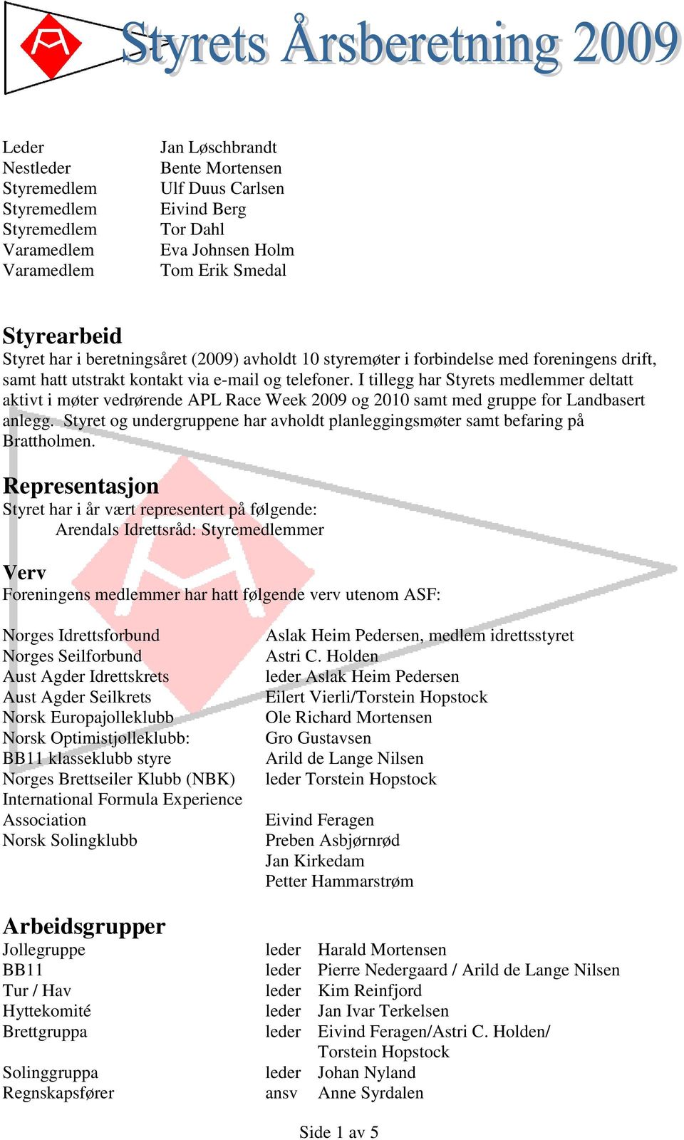 I tillegg har Styrets medlemmer deltatt aktivt i møter vedrørende APL Race Week 2009 og 2010 samt med gruppe for Landbasert anlegg.