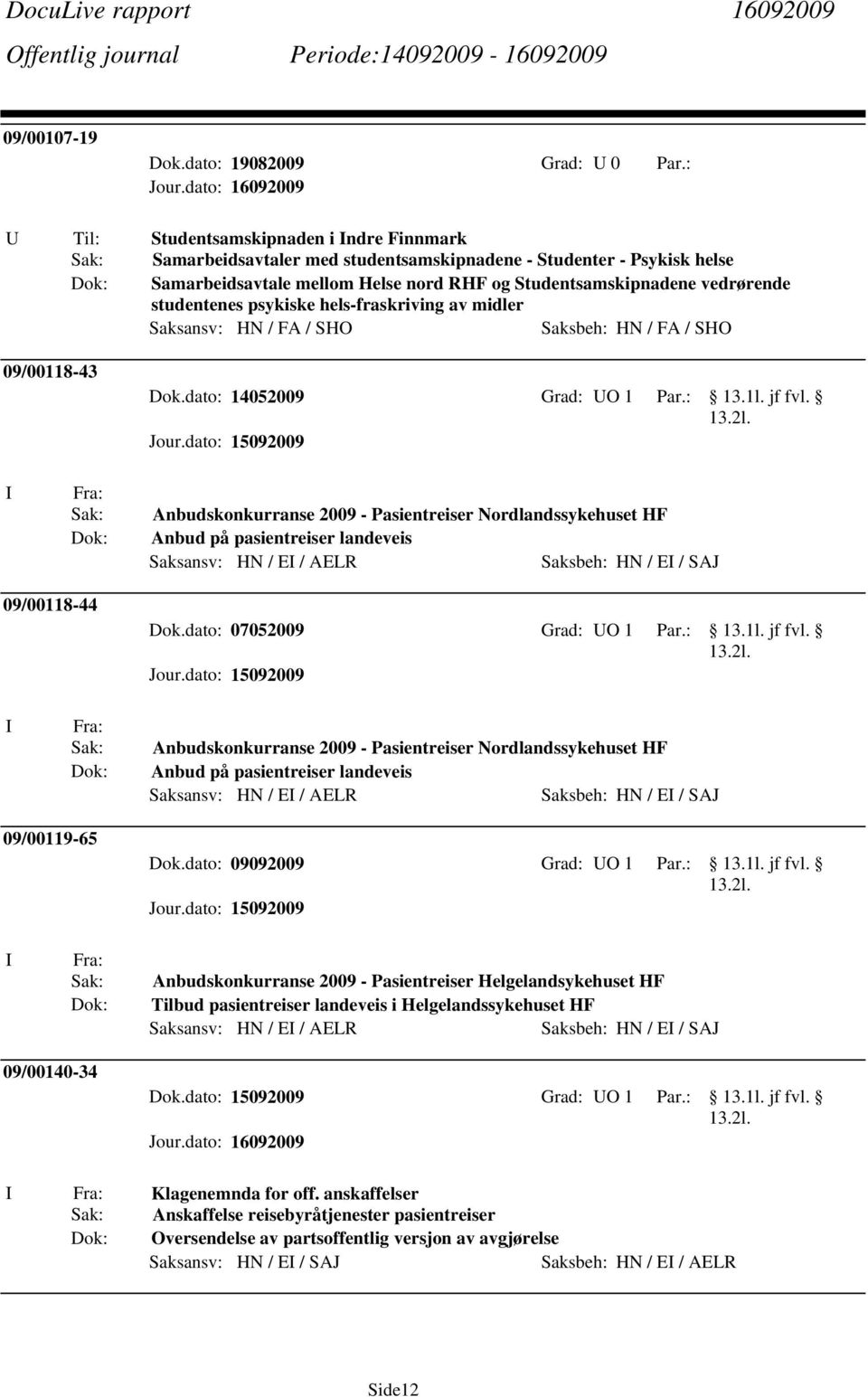 psykiske hels-fraskriving av midler Saksansv: HN / FA / SHO Saksbeh: HN / FA / SHO 09/00118-43 Dok.dato: 14052009 Grad: O 1 Par.: jf fvl. Jour.