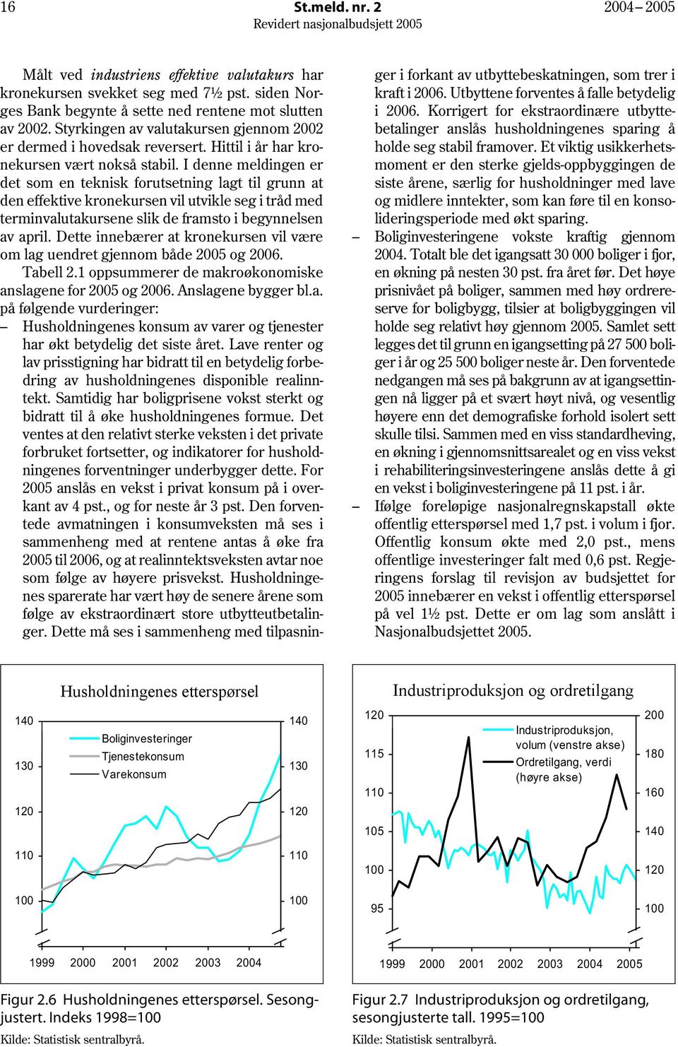 I denne meldingen er det som en teknisk forutsetning lagt til grunn at den effektive kronekursen vil utvikle seg i tråd med terminvalutakursene slik de framsto i begynnelsen av april.