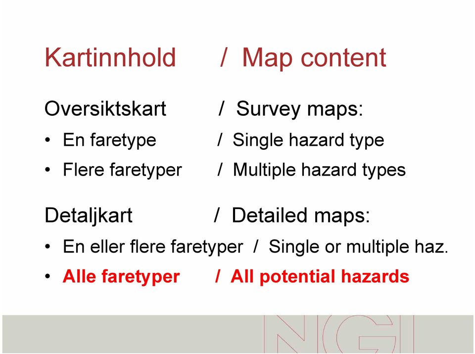 hazard types Detaljkart / Detailed maps: En eller flere