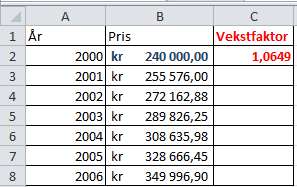 NIVÅ F B. BRUKE VEKSTFAKTOR I stedet for å bruke renteformelen, kan en bruke formelen med vekstfaktoren, se C.2 (Prosent).