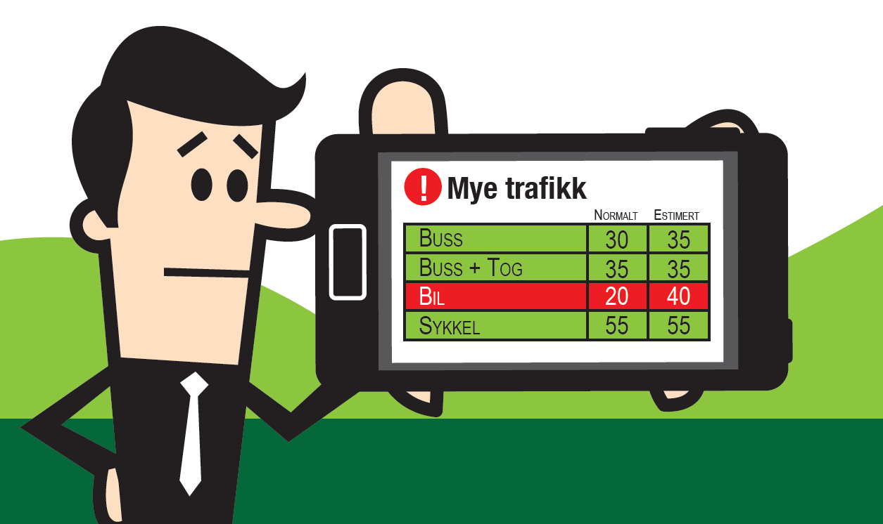 Ved å tilgjengeliggjøre sanntidsdata i en