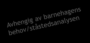 For alle FØRFORSTÅELSE Barnsyn og holdninger Hvorfor jobbe med mobbing?