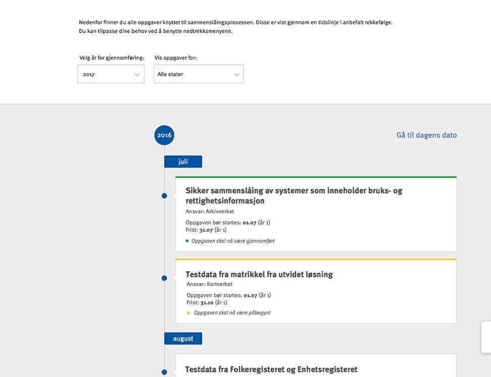 Sjekklista www.kartverket.no/kommunereform KS sin FoU-rapport: «Digitale konsekvenser av kommunesammenslåing» ble lansert 26.08- en god rapport les den!