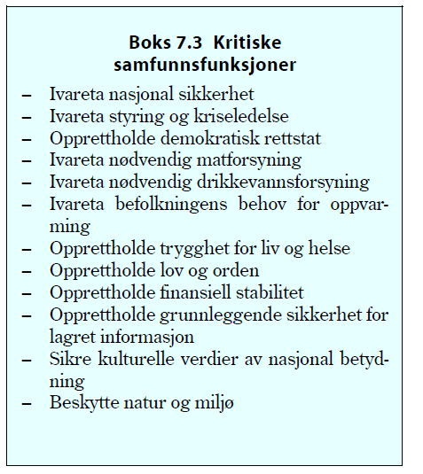 hovedsak er infrastrukturbaserte tjenester) De kritiske samfunnsfunksjonene er gjengitt i Meld. St.