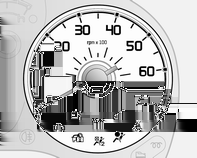 Instrumenter og betjeningselementer 61 Varsellys, målere og kontrollamper Speedometer Kilometerteller En tripteller nullstilles ved at du trykker på TRIP-knappen i noen sekunder mens den ønskede