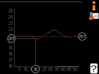 Meny 3.4 alarmlogg For å gjøre eventuell feilsøking enklere er anleggets driftsstatus ved alarmtilfellet lagret her. Du kan se informasjonen for de siste 10 alarmene.