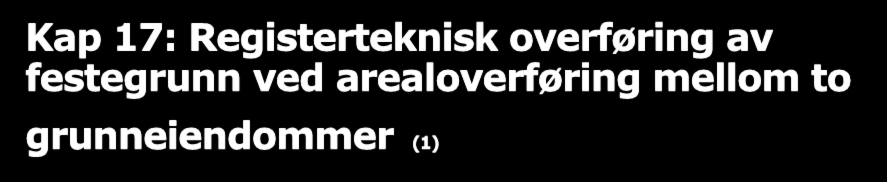 Kap 17: Registerteknisk overføring av festegrunn ved arealoverføring mellom to grunneiendommer (1) Matrikkelforskriften 33 Ved arealoverføring mellom gårdsnummer som berører festegrunn er samtykke