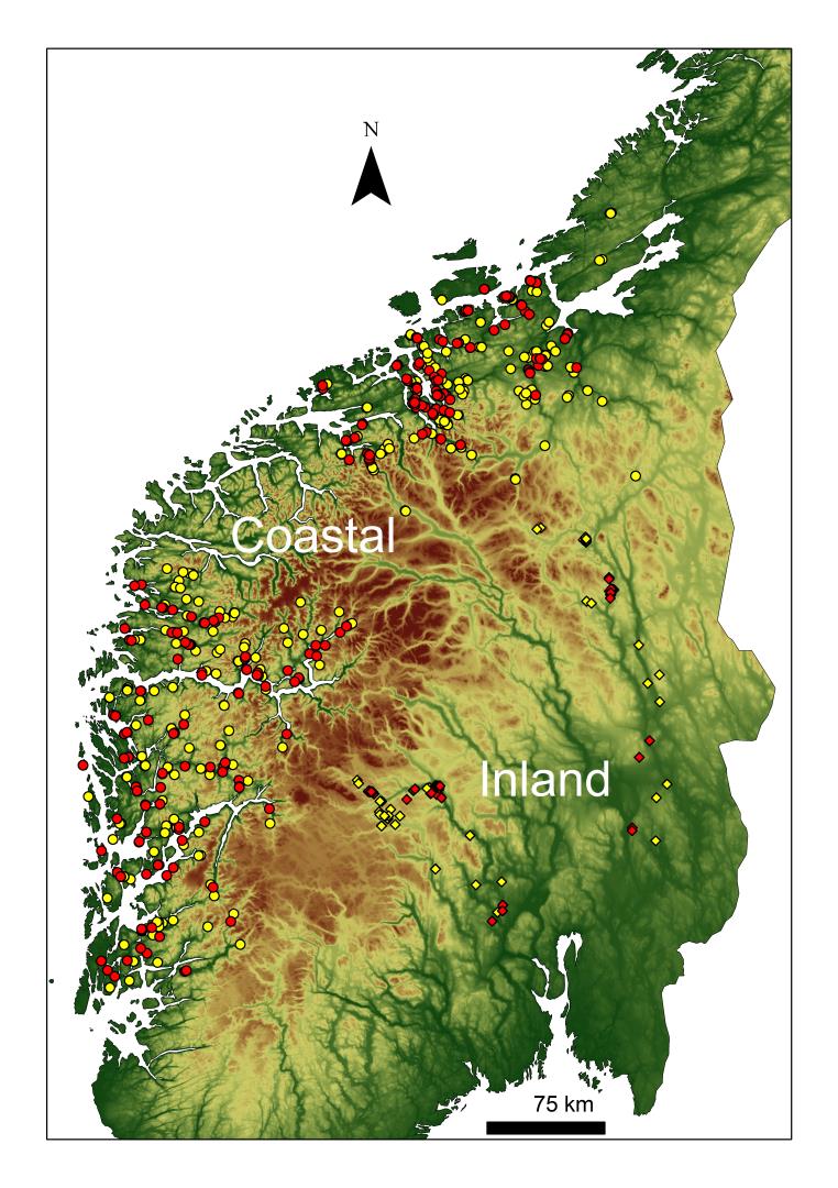 Data 188 individer 168 60