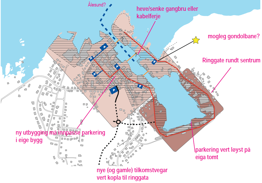 Analyse av framtidig utviklingsmønster for Bergsøy utført av Asplan Viak i 2007.