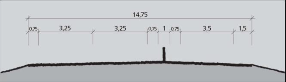 Side 8/15 Figur 4: Tverrprofil H5-veg med forbikøyringsfelt, totalt 14,75 m vegbreidde 4.