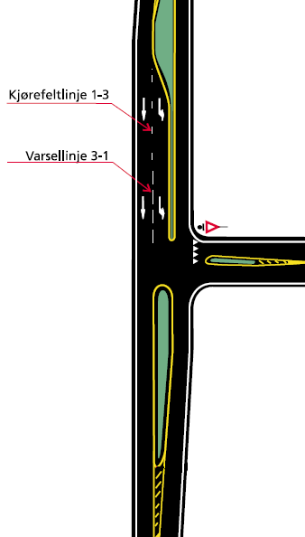 som åpning i dobbeltsperrelinje, mens resten registreres som Sperreområde, oppmerket (1014) Type : Åpning i dobbel sperrelinje Areal av fylt sperreområde : 105 Bruksområde : Midtlinje Farge : Gul