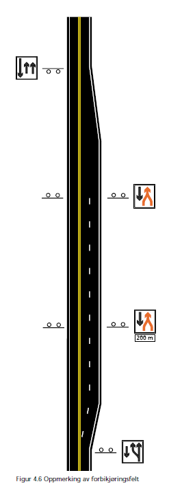 Bruksområde : Delelinje Linjemønster : Over 50 Km/t (9+3.