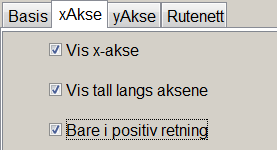 c) y = 0,02x + 1000 og x er mellom 0 og 100 000.