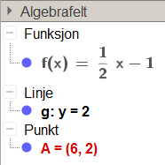 Oppgave 4.42 Løs likningen grafisk og ved regning.