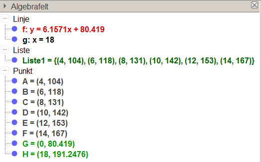 Oppgave 4.91 Tabellen viser den gjennomsnittlige høyden h for norske guttebarn etter alderen x.