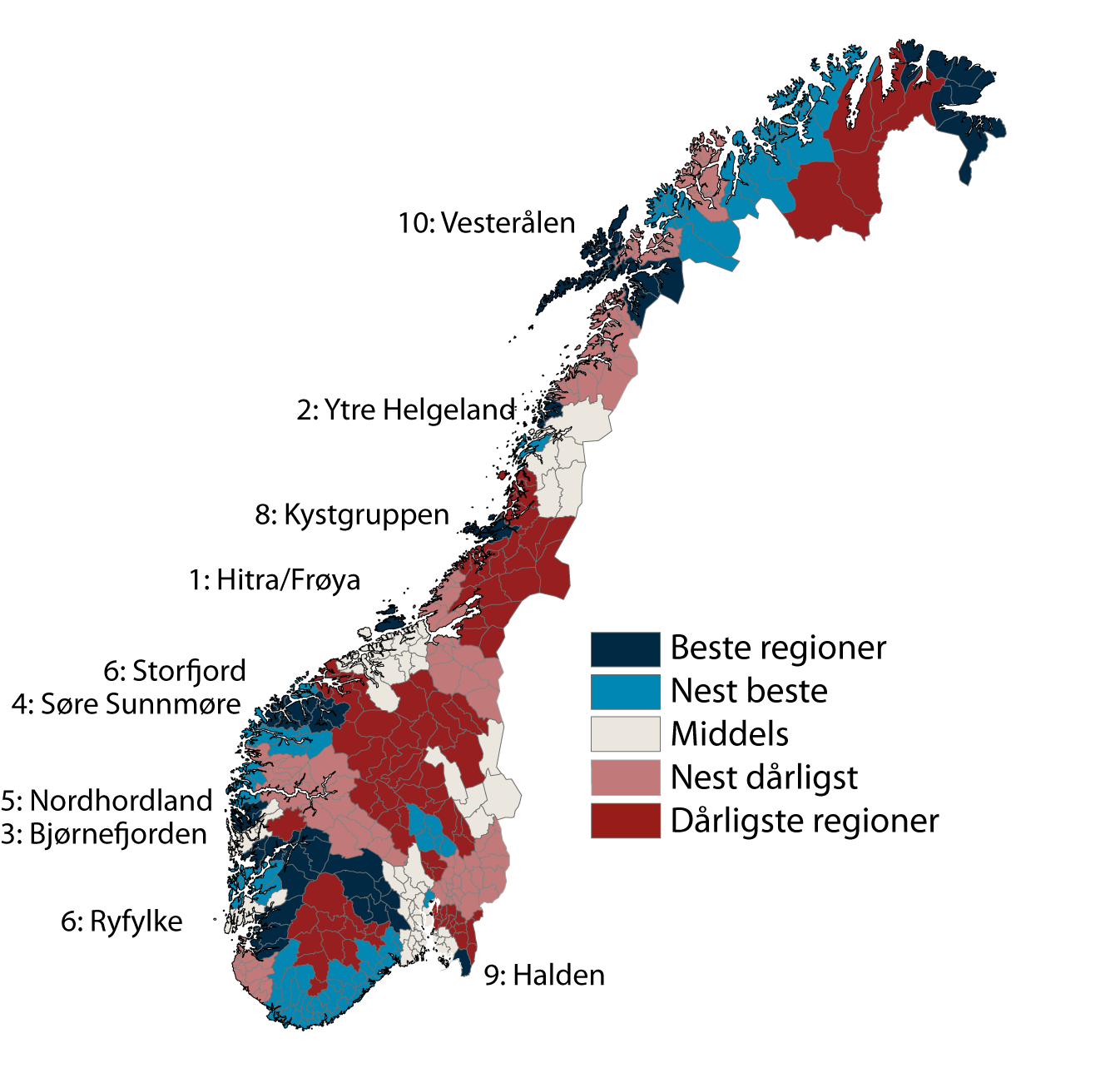 Internasjonalt næringsliv Målt etter andelen