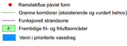 Det er ikke registrert viltområde eller hjortetråkk i eller i nærheten av planområdet. Det er heller ingen vassdrag i nærheten av planområdet.