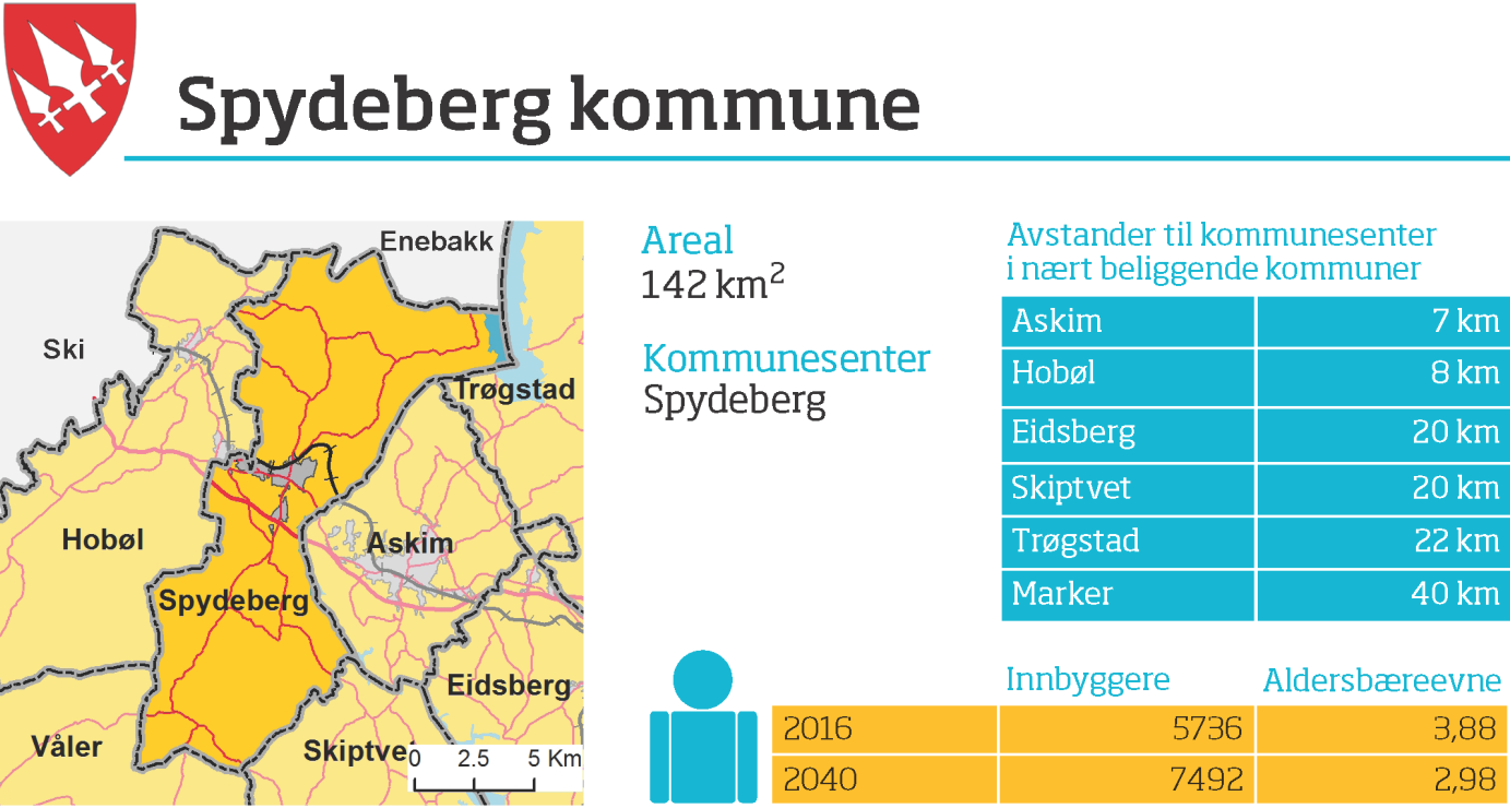 Spydeberg kommune Prosess og kommunale vedtak Kommunestyret vedtok 18.