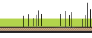 Elementer OVERFLATE MED VEGETASJON, IKKE FORBUNDET MED J Vegetasjonsoverflater over jorddybde 5 cm (grønt sedumtak) cm Parametere Intersepsjon X int. 0 mm Magasinering X gro.