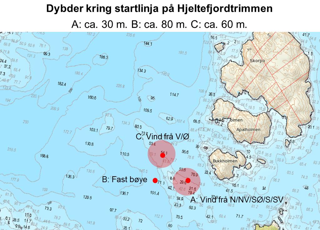 Utpå kl. 1800-1820 Vera i startområdet seinast klokka 1800, sjekk at merke 1 og det faste startmerket er på plass. Ha VHF på på kanal 16. Vurdera og avgjera kva løpsalternativ som skal seglast, evt.