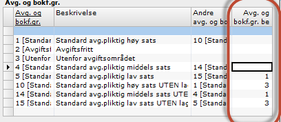 Avg og bokføringsbegrensninger : Setter på hver enkelt avgift og bokføringsgruppe Kan sette det slik at man ikke