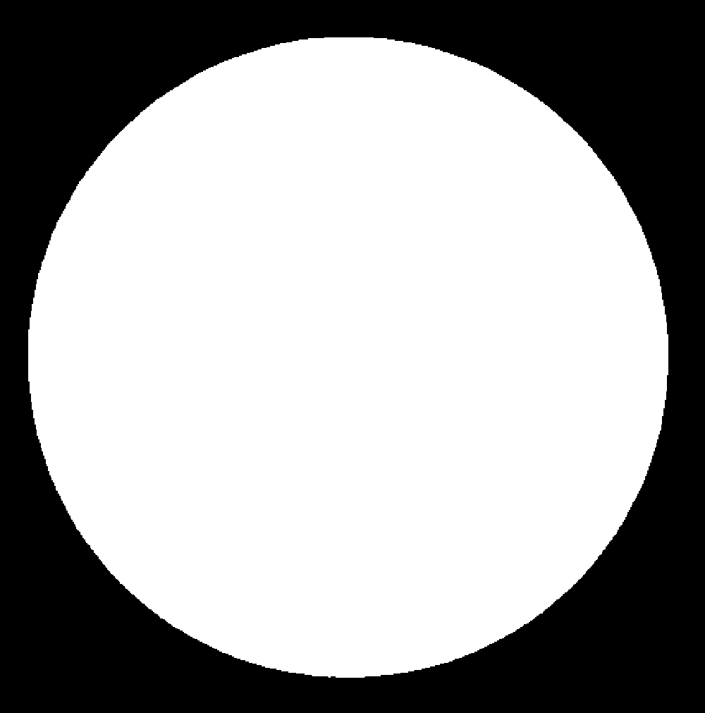 (a) Dimensjon 0: Et punkt har null frihetsgrader (b) Dimensjon 1: Et punkt på en linje har en frihetsgrad langs linjen (c) Dimensjon 1: Et punkt på en sirkel har en frihetsgrad