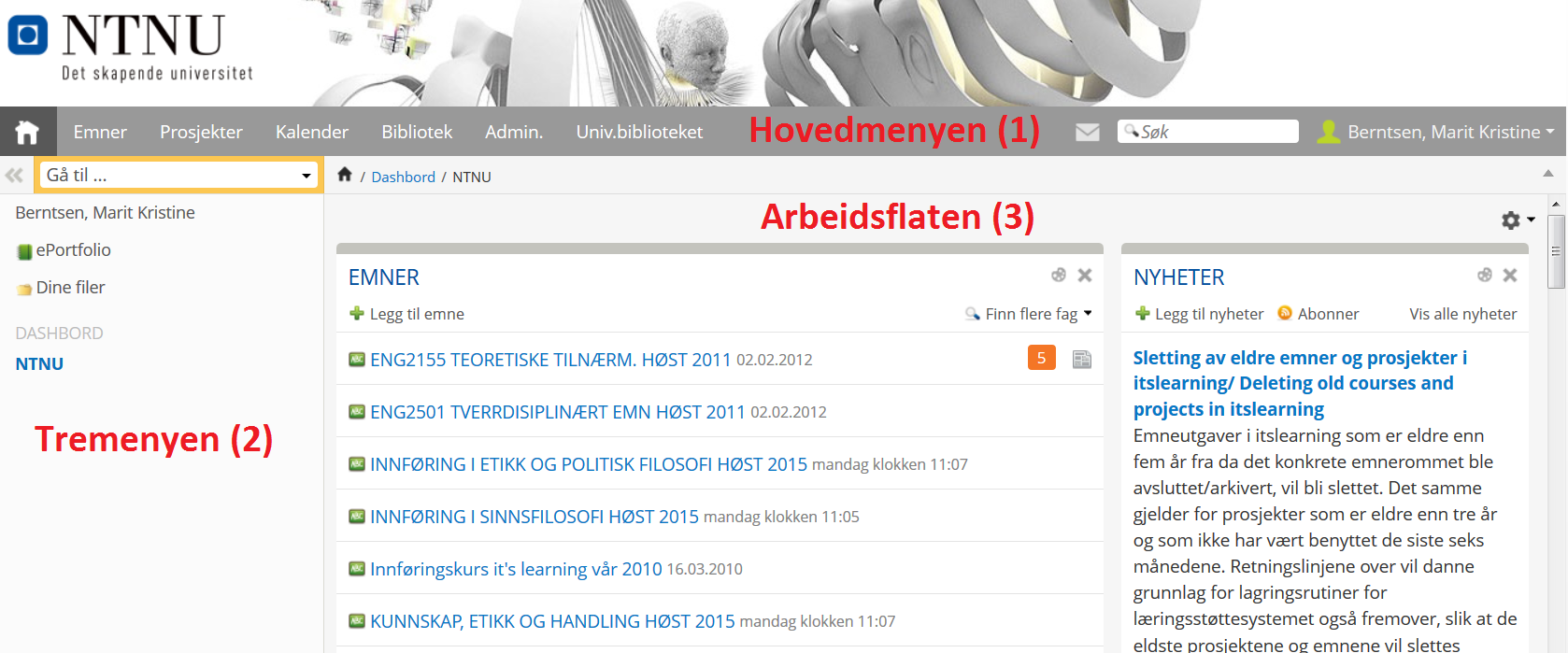 Struktur Itslearning er delt inn i tre deler: øverst finner du hovedmenyen (1), til venstre finner du tremenyen (2) og til høyre er arbeidsflaten (3).