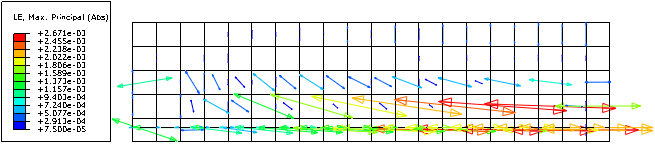 Figur 10.8: Bøyespenninger ved referanselast, høyeste trykkspenning er 14,7MPa i toppen av skiven. Figur 10.9: Armeringsspenninger i lengdearmering ved referanselast.