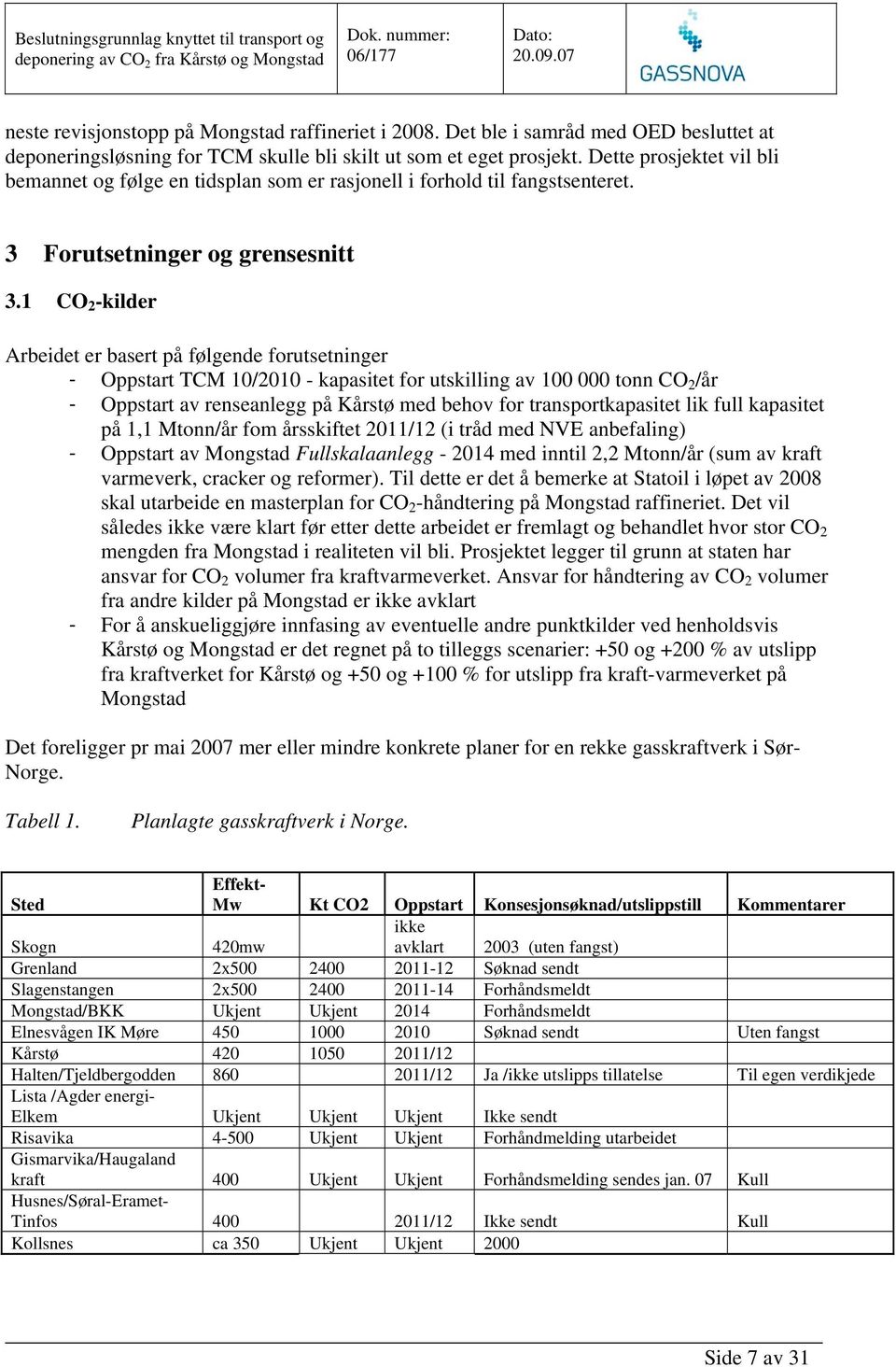 1 CO 2 -kilder Arbeidet er basert på følgende forutsetninger - Oppstart TCM 10/2010 - kapasitet for utskilling av 100 000 tonn CO 2 /år - Oppstart av renseanlegg på Kårstø med behov for