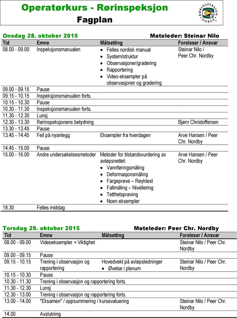 15 Inspeksjonsmanualen forts. 10.15-10.30 Pause 10.30-11.30 Inspeksjonsmanualen forts. 12.30-13.30 Rørinspeksjonens betydning Bjørn Christoffersen 13.30-13.45 Pause 13.45-14.