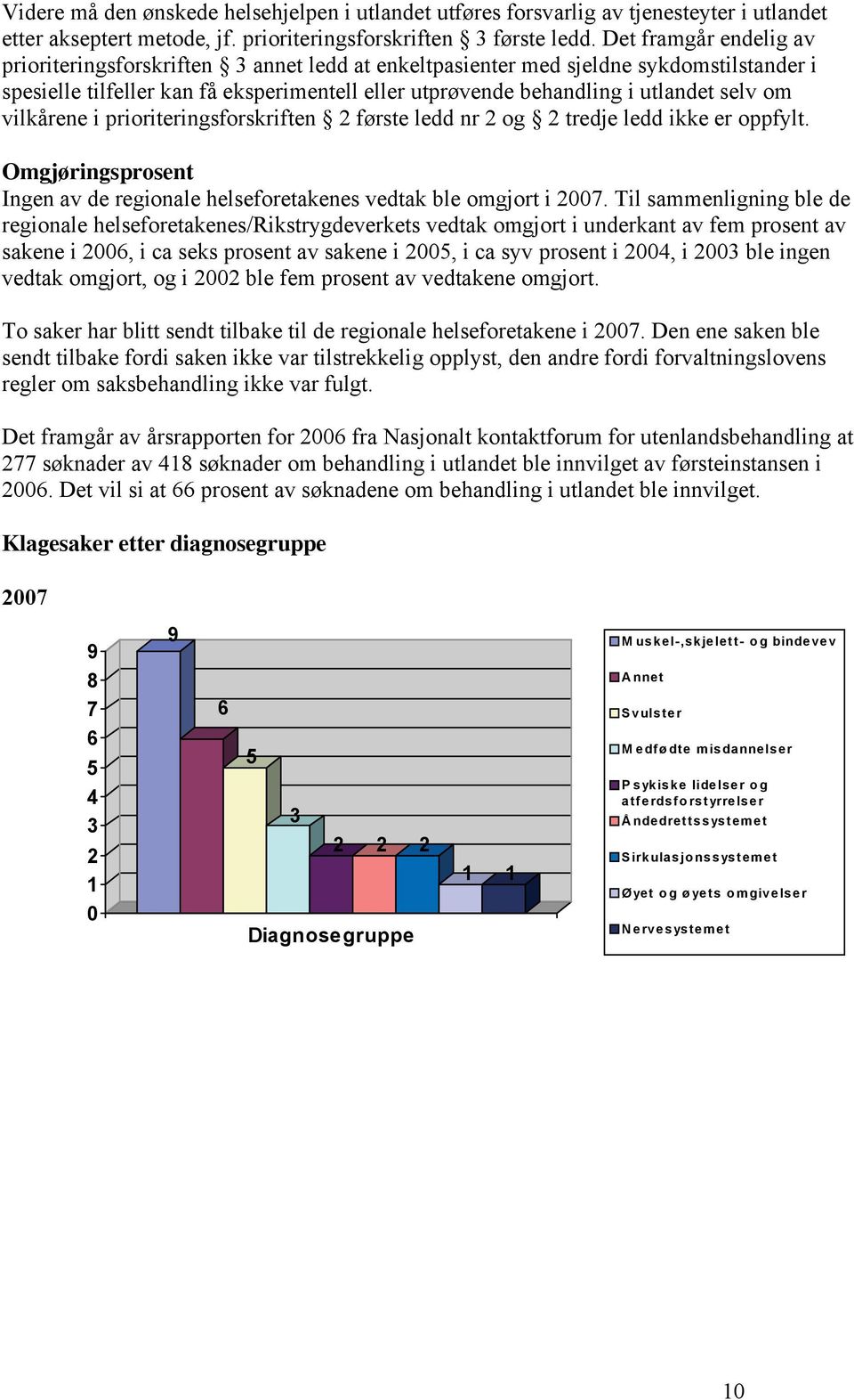 om vilkårene i prioriteringsforskriften første ledd nr og tredje ledd ikke er oppfylt. Omgjøringsprosent Ingen av de regionale helseforetakenes vedtak ble omgjort i 007.