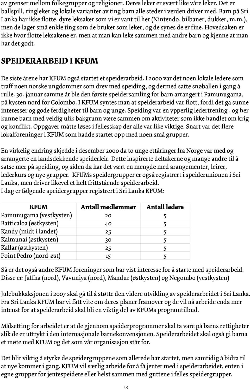 Hovedsaken er ikke hvor flotte leksakene er, men at man kan leke sammen med andre barn og kjenne at man har det godt. SPEIDERARBEID I KFUM De siste årene har KFUM også startet et speiderarbeid.