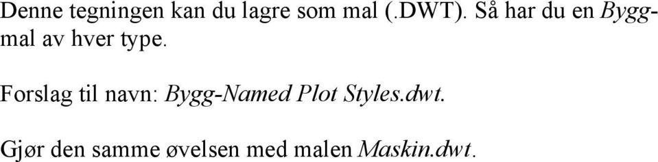 Forslag til navn: Bygg-Named Plot Styles.