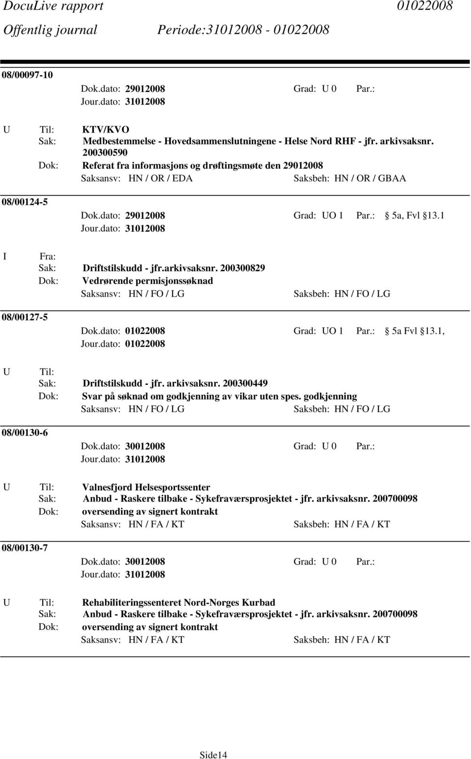 200300829 Dok: Vedrørende permisjonssøknad Saksansv: HN / FO / LG Saksbeh: HN / FO / LG 08/00127-5 Dok.dato: 01022008 Grad: O 1 Par.: 5a Fvl 13.1, Sak: Driftstilskudd - jfr. arkivsaksnr.