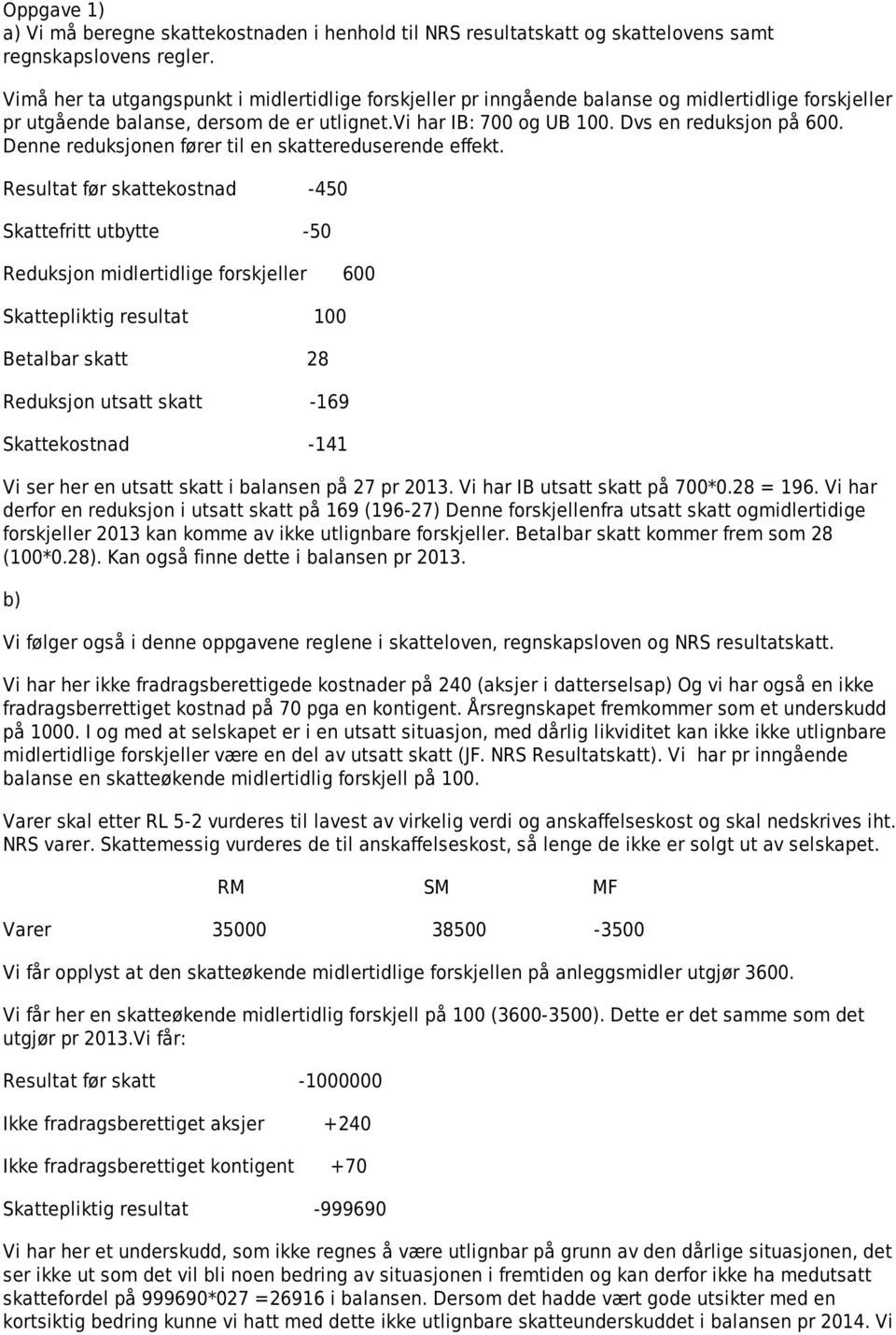 Denne reduksjonen fører til en skattereduserende effekt.