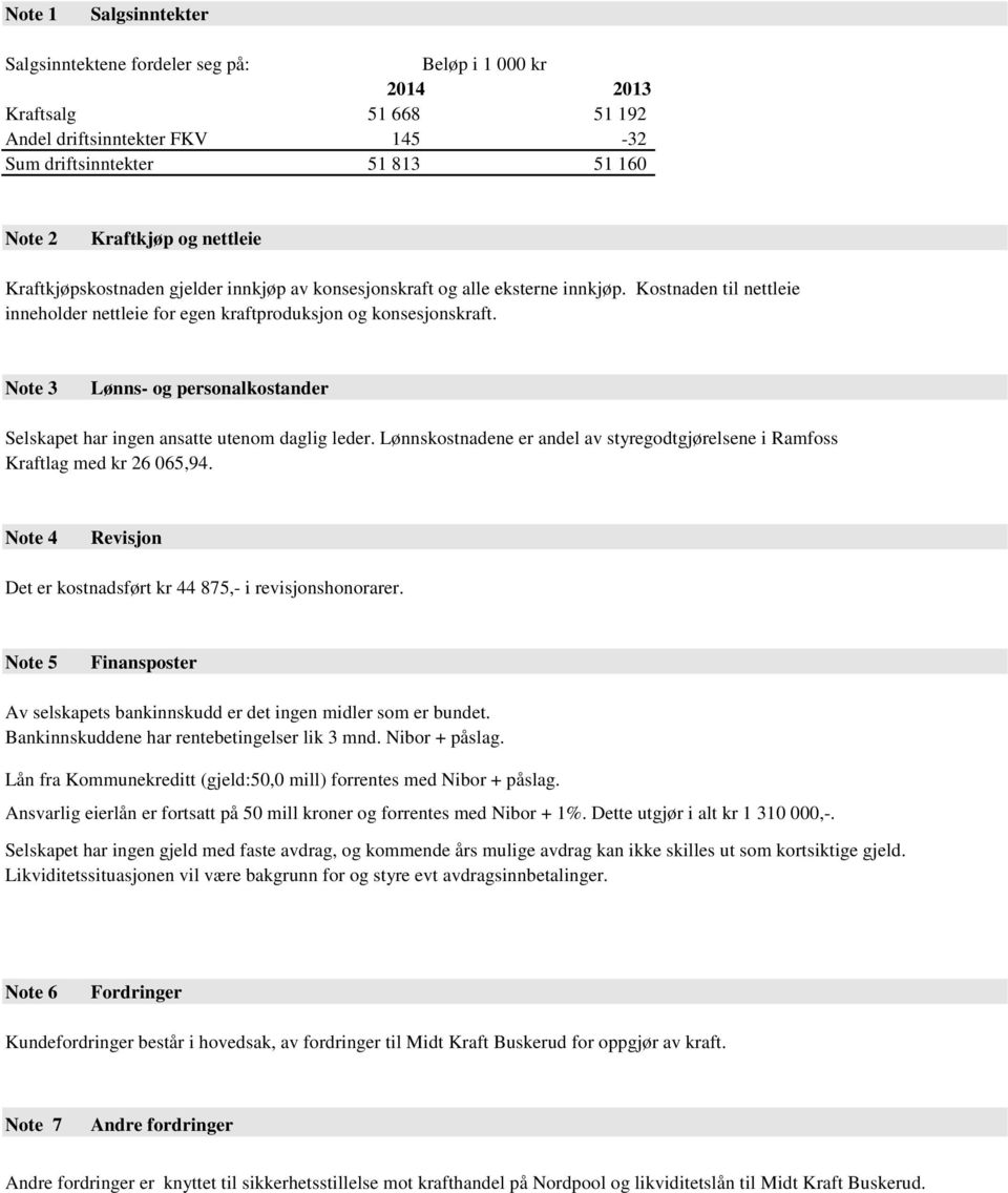 Note 3 Lønns- og personalkostander Selskapet har ingen ansatte utenom daglig leder. Lønnskostnadene er andel av styregodtgjørelsene i Ramfoss Kraftlag med kr 26 065,94.