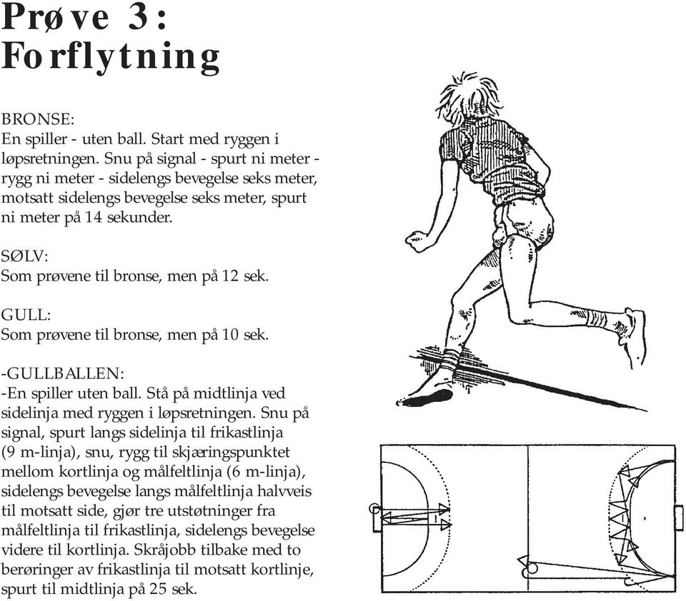 Som prøvene til bronse, men på 10 sek. -GULLBALLEN: -En spiller uten ball. Stå på midtlinja ved sidelinja med ryggen i løpsretningen.