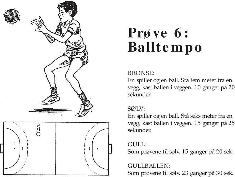 En spiller og en ball. Stå seks meter fra en vegg, kast ballen i veggen.