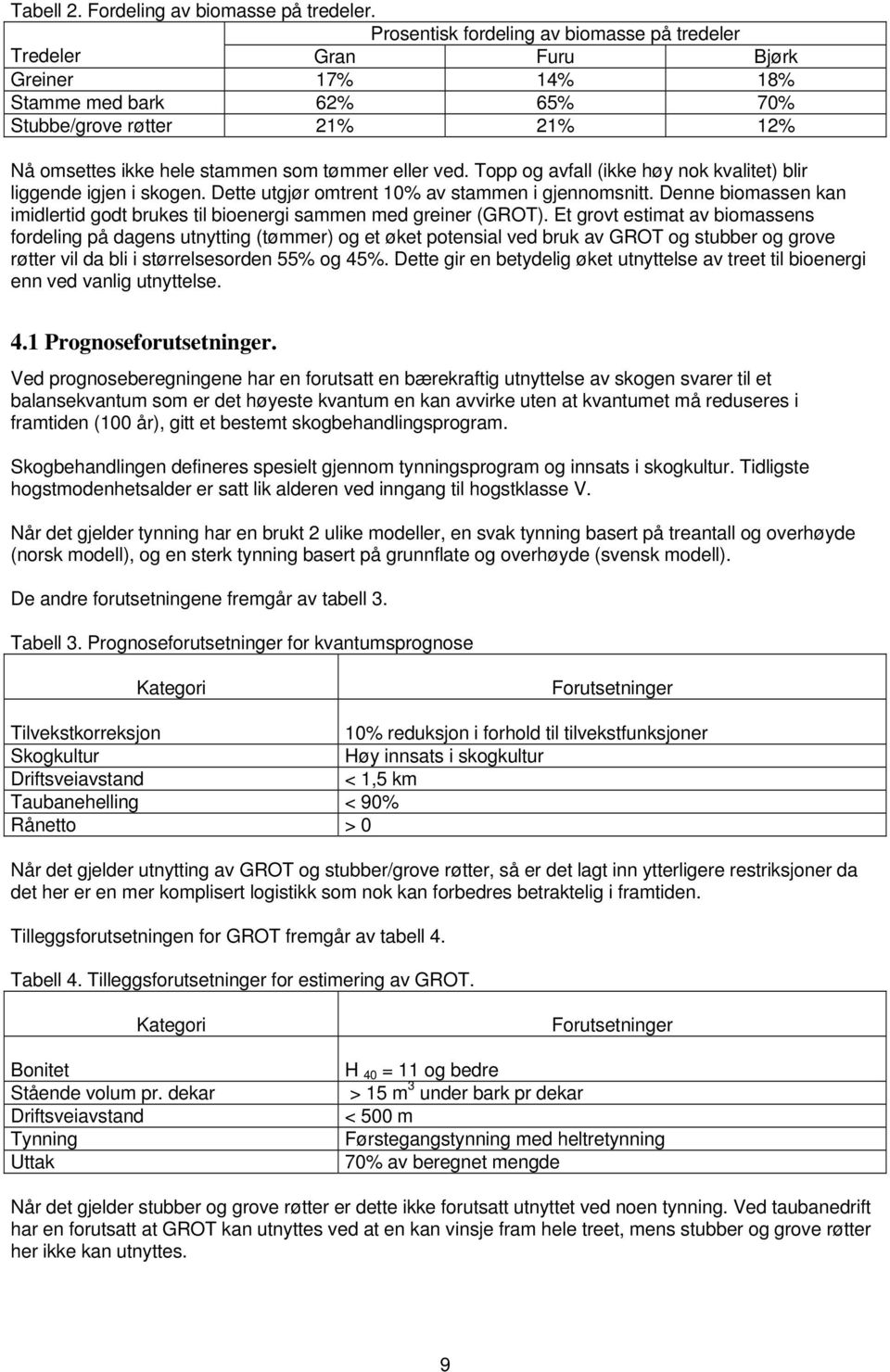 Topp og avfall (ikke høy nok kvalitet) blir liggende igjen i skogen. Dette utgjør omtrent 1% av stammen i gjennomsnitt.