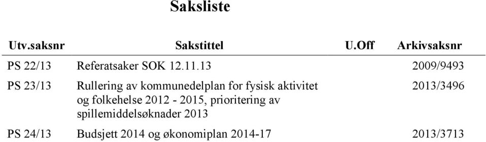 13 2009/9493 PS 23/13 Rullering av kommunedelplan for fysisk aktivitet