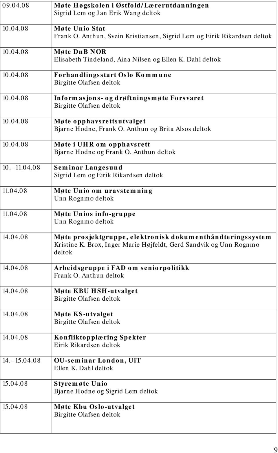 Anthun 10. 11.04.08 Seminar Langesund Sigrid Lem og 11.04.08 Møte Unio om uravstemning Unn Rognmo 11.04.08 Møte Unios info-gruppe Unn Rognmo 14.04.08 Møte prosjektgruppe, elektronisk dokumenthåndteringssystem 14.