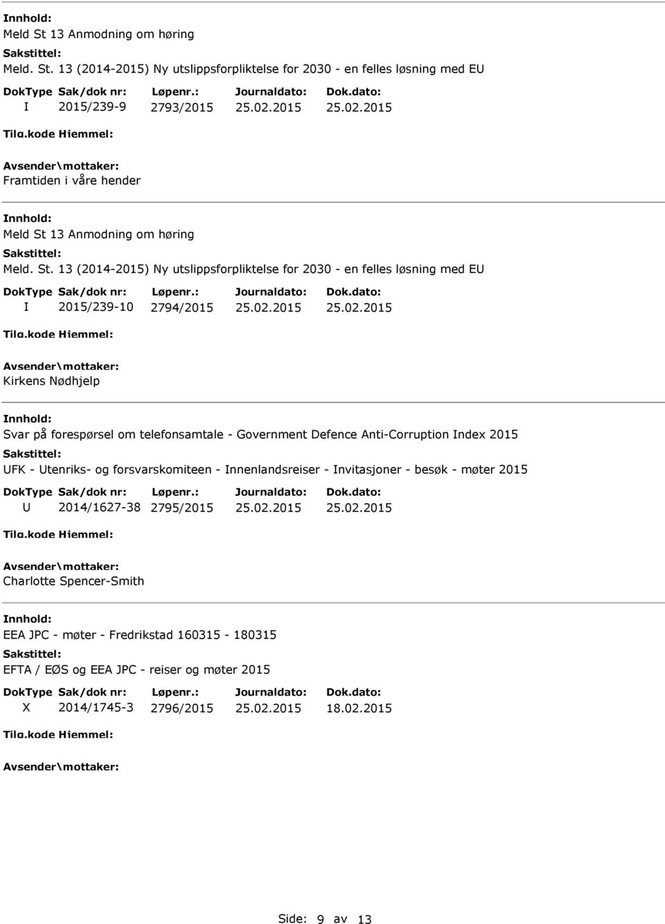 Government Defence Anti-Corruption ndex 2015 FK - tenriks- og forsvarskomiteen - nnenlandsreiser - nvitasjoner - besøk - møter 2015 2014/1627-38 2795/2015 Charlotte