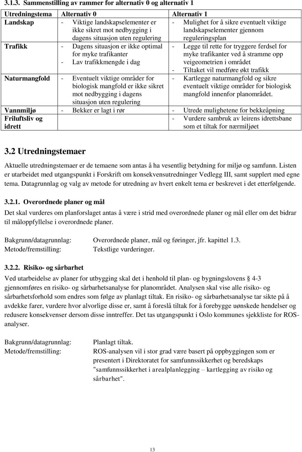 dagens situasjon uten regulering - Mulighet for å sikre eventuelt viktige landskapselementer gjennom reguleringsplan - Legge til rette for tryggere ferdsel for myke trafikanter ved å stramme opp