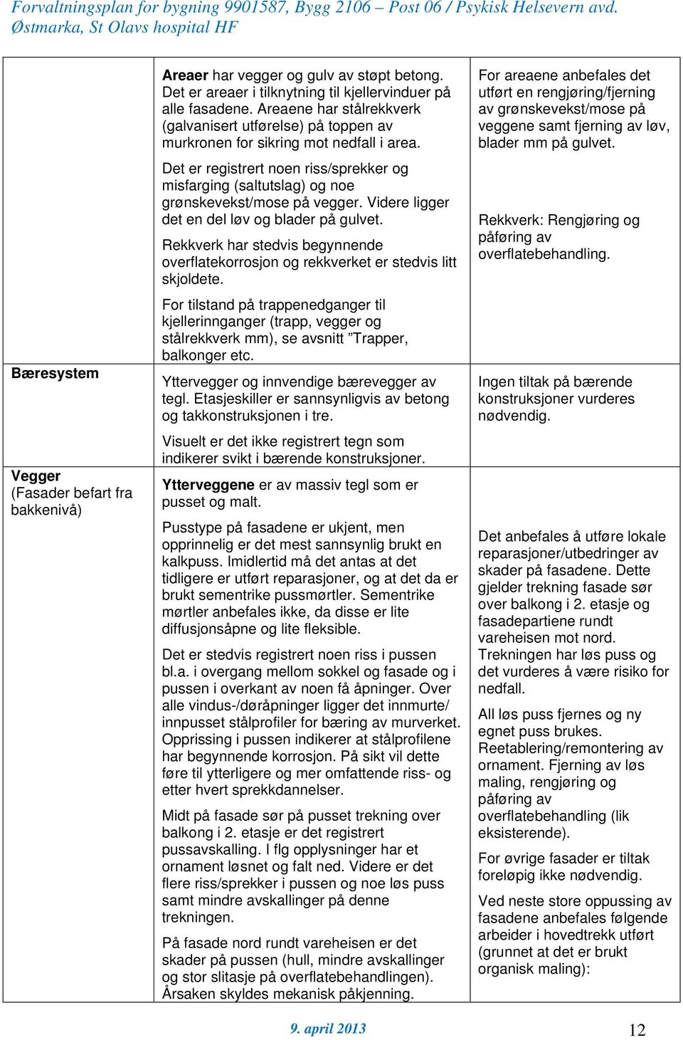 Det er registrert noen riss/sprekker og misfarging (saltutslag) og noe grønskevekst/mose på vegger. Videre ligger det en del løv og blader på gulvet.