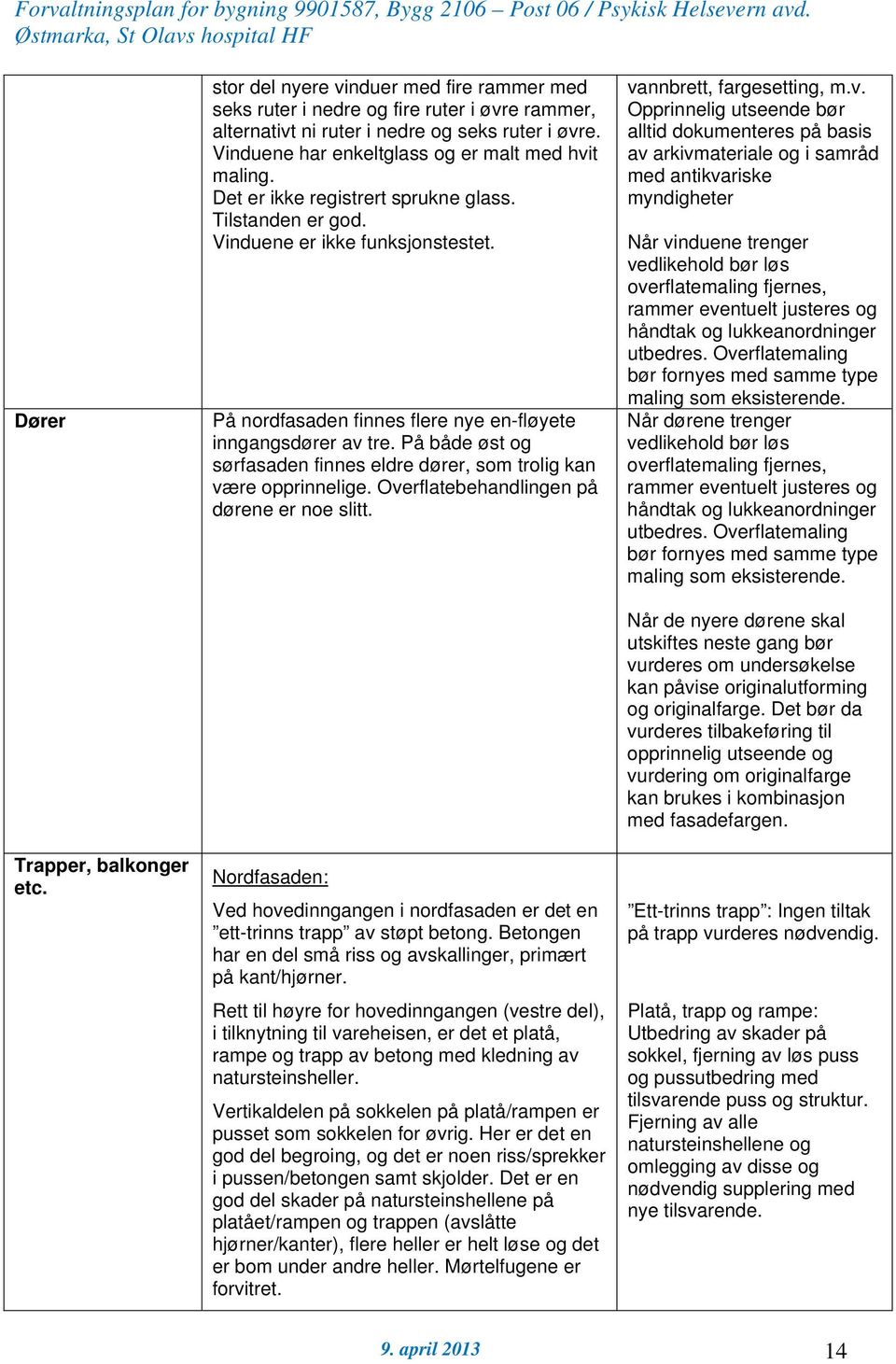 På nordfasaden finnes flere nye en-fløyete inngangsdører av tre. På både øst og sørfasaden finnes eldre dører, som trolig kan være opprinnelige. Overflatebehandlingen på dørene er noe slitt.