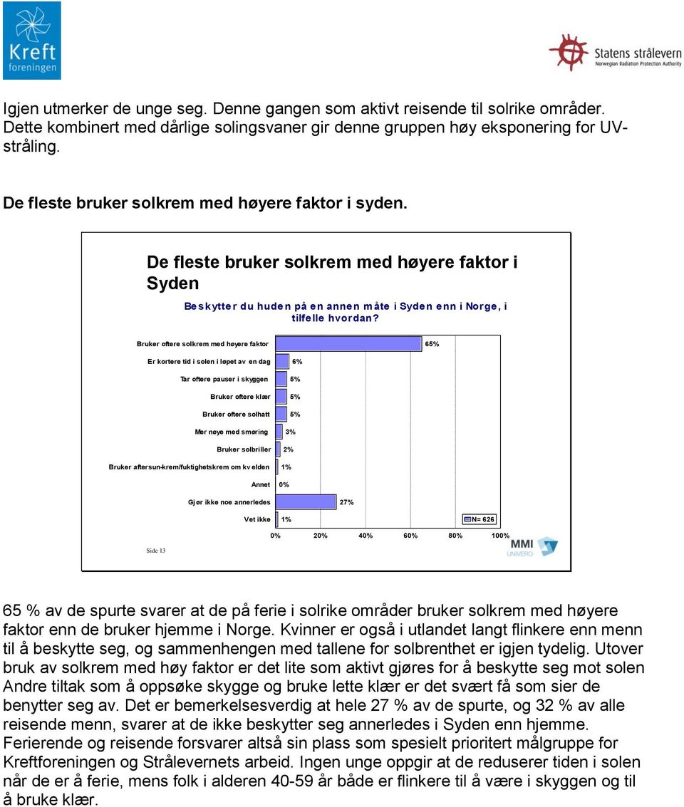 Bruk ofte solkrem med høye faktor 65% Er korte td solen løpet en dag Tar ofte paus skyggen Bruk ofte klær Bruk ofte solhatt M nøye med smørng Bruk solbrll Bruk aftsun-krem/fuktghetskrem om kv eln