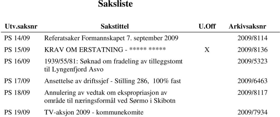 av tilleggstomt til Lyngenfjord Asvo 2009/5323 PS 17/09 Ansettelse av driftssjef - Stilling 286, 100% fast 2009/6463 PS