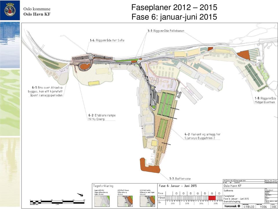 Fase 6: