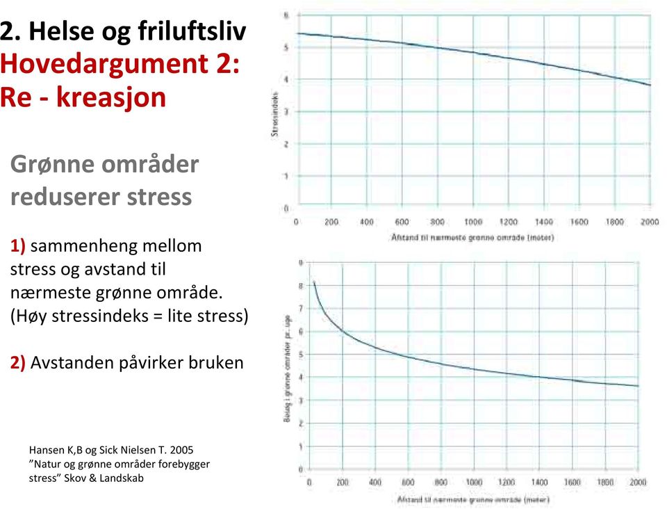 område.